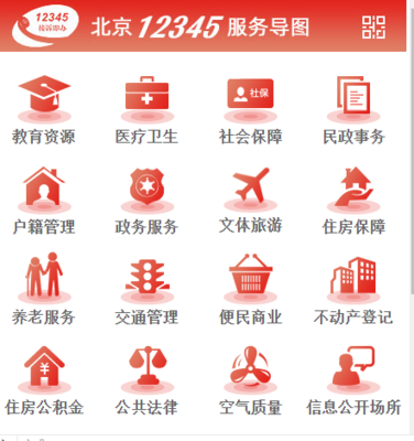 北京12345服務導圖正式上線 一鍵查詢、智能交流、便捷預約，賦能智慧政務服務
