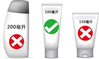 火鍋香腸臘肉花椒辣椒，重慶人的最愛可以帶上飛機嗎？